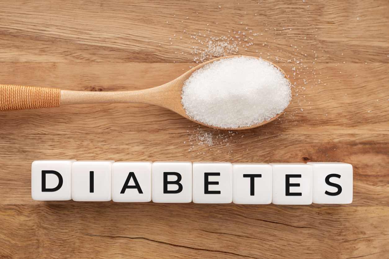 High Blood Sugar & Diabetes